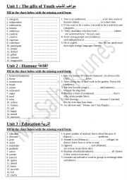 English Worksheet: 2nd year baccalaureate 