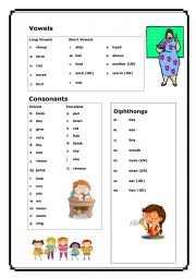 English Worksheet: phonetics