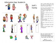 English Worksheet: Information gap family