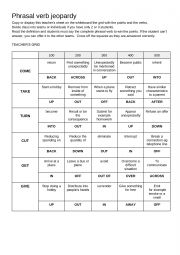 PHRASAL VERB JEOPARDY GAME