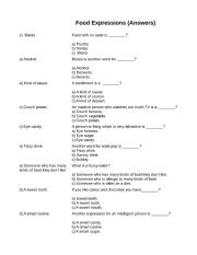 Food Vocabulary Quiz