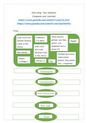 English Worksheet: Three little birds: Compare two versions