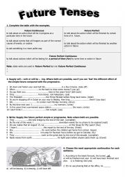 English Worksheet: Future Continuous + Future Perfect + Future Perfect Continuous