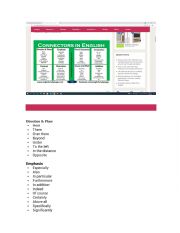 Table of logical connectors