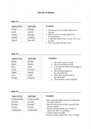 English Worksheet: Adverbs of manner