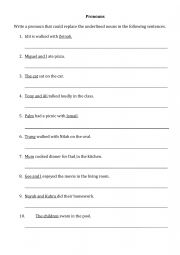 English Worksheet: Pronouns