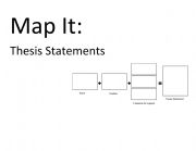 English Worksheet: Thesis Template
