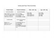 Free time Activities and Verb Tenses