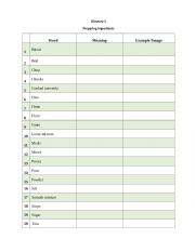 Cooking Glossary