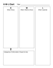 English worksheet: K-W-L CHART