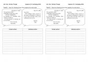 English worksheet: Formal & Informal Letters