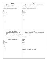 English Worksheet: Tense Review Worksheet