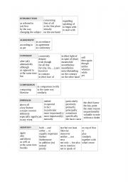 English Worksheet: Working with connectors