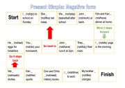 English Worksheet: Present Simple negative form board game
