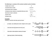 English Worksheet: FUNNY SITUATIONS