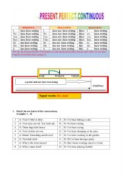 The Present Perfect Continuous