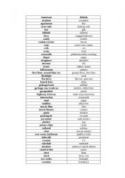 American x British English Vocabulary