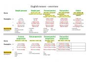 English tenses overview - solution