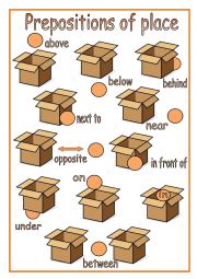 Prepositions of place