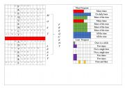 English Worksheet: frequency adverbs