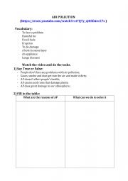 English Worksheet: Air Pollution