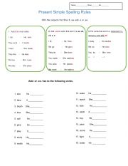 Present Simple Spelling Rules