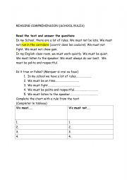English Worksheet: SCHOOL RULES