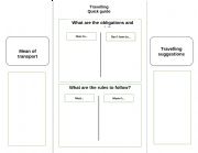 English Worksheet: Travelling Around the World