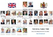 English Worksheet: The Royal Family Tree 2022