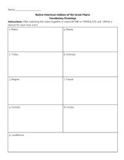 English Worksheet: Native American Indians of the Plains Vocab Drawings