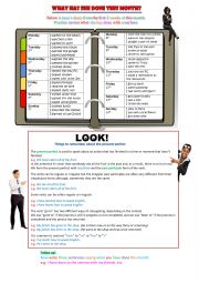 Present Perfect and Perfect Continuous