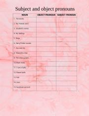 English Worksheet: subject and object pronouns