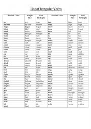 English Worksheet: List of Regular and Irregular Verbs