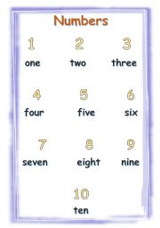 numbers 1-10 pictonary