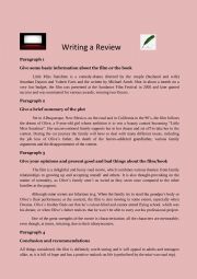 Writing a Review