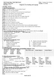 English Worksheet: [Morocco] Language and Reading Diagnostic Test 