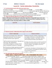 module 1 lesson 1 Family relationships  