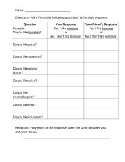 English Worksheet: Likes & Dislikes Speaking Activity