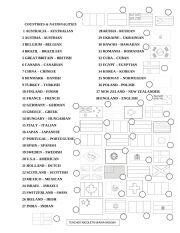 English Worksheet: COUNTRIES AND NATIONALITIES FLAGS