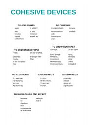 English worksheet: Cohesive Devices