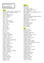English Worksheet: 1- Ethics synonyms opposits list for learners