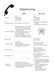 English Worksheet: Telephoning