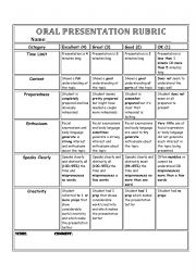 English Worksheet: Oral presentation rubric