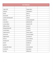English Worksheet: Be phrases