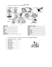 The Simpsons Family Tree and physical description 