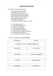 English Worksheet: Third conditional