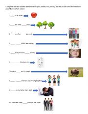 Irregluar plurals + demonstrative adjectives
