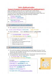English Worksheet: Comditionals  