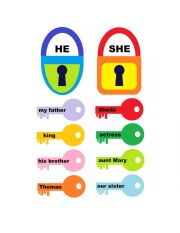 English Worksheet: Personal Pronouns