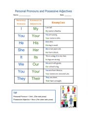 Personal Pronouns and Possessive Adjectives